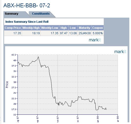 Ackermann lügt selbst am 60. unanständig u. dreist 147244