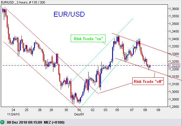 Der USA Bären-Thread 364267
