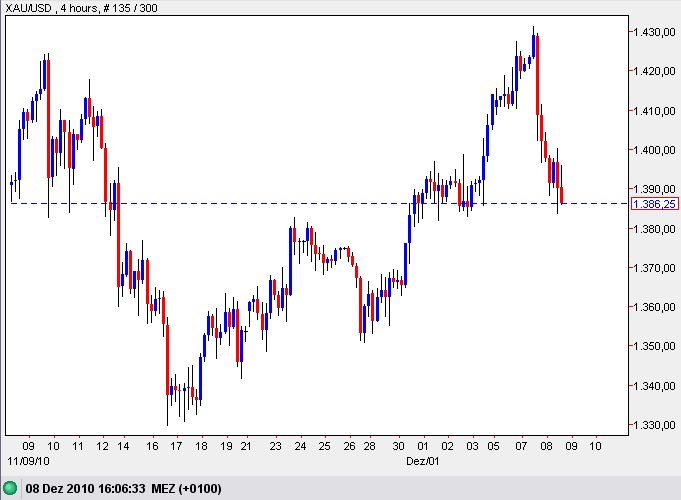 Der USA Bären-Thread 364381