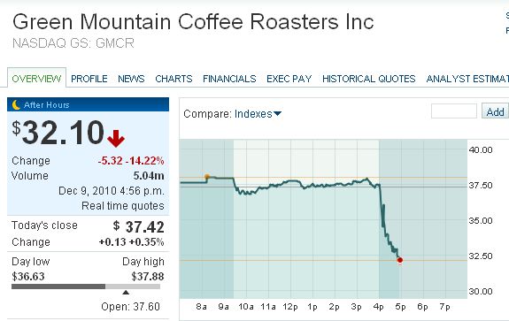 Der USA Bären-Thread 364873