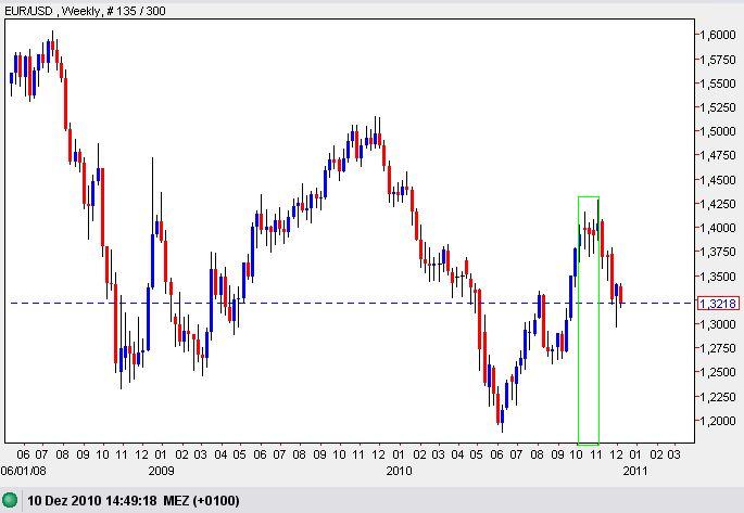 Der USA Bären-Thread 365039