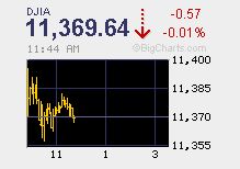 Der USA Bären-Thread 365082