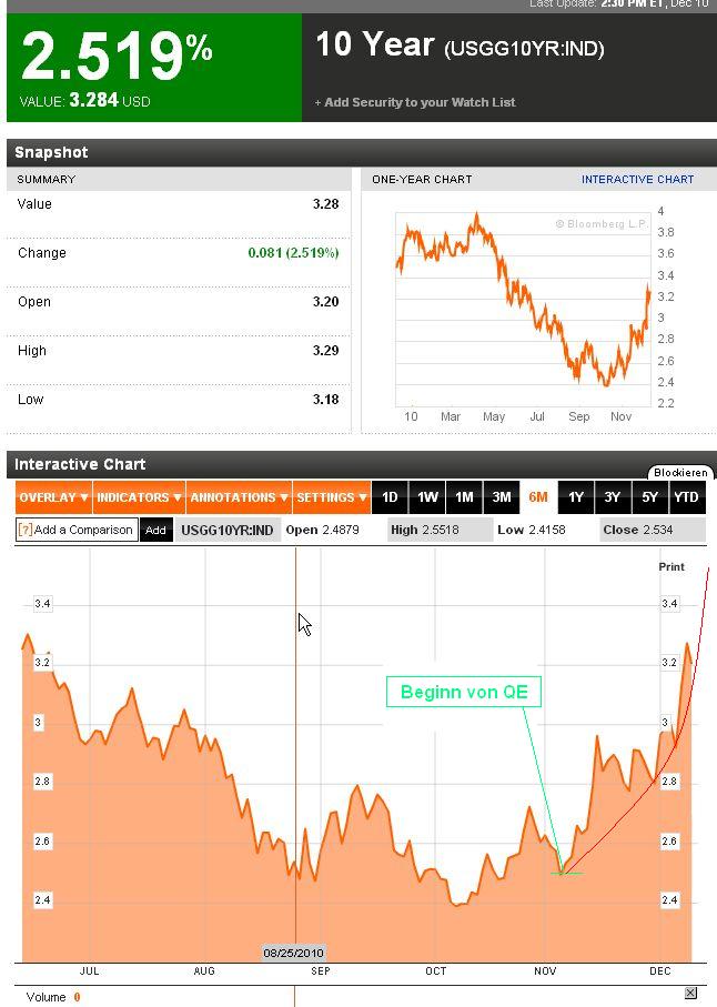 Der USA Bären-Thread 365137