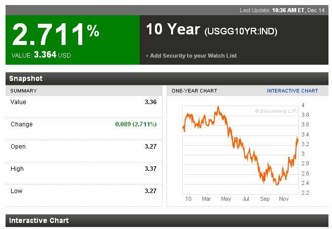 Der USA Bären-Thread 365771