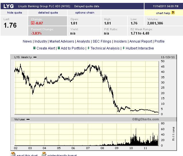 Was ist die Commerzbank wert? 457515