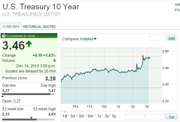Der USA Bären-Thread 365865