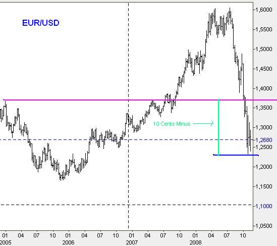 Stöffens Senf 199854