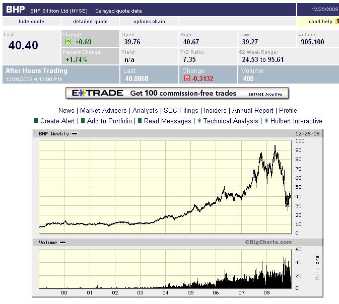 Lemmings Anti-Rohstoff-Thread 207532