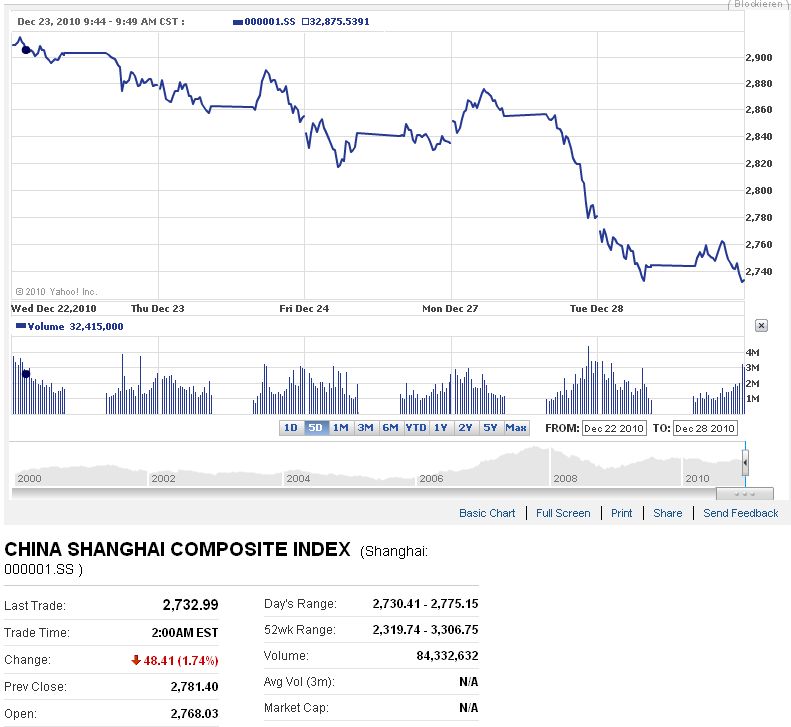 Der USA Bären-Thread 368793