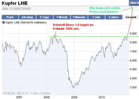 Der USA Bären-Thread 368829