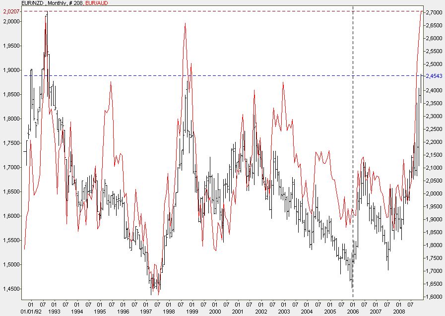 Der Antizykliker-Thread 205440