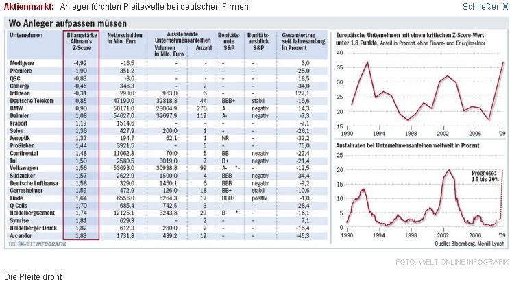 Der USA Bären-Thread 235330