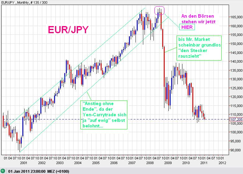 Der USA Bären-Thread 371855
