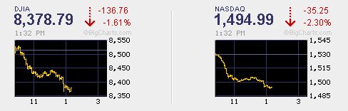 Der USA Bären-Thread 207701