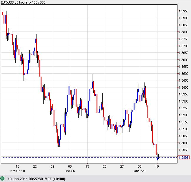 Der USA Bären-Thread 371886