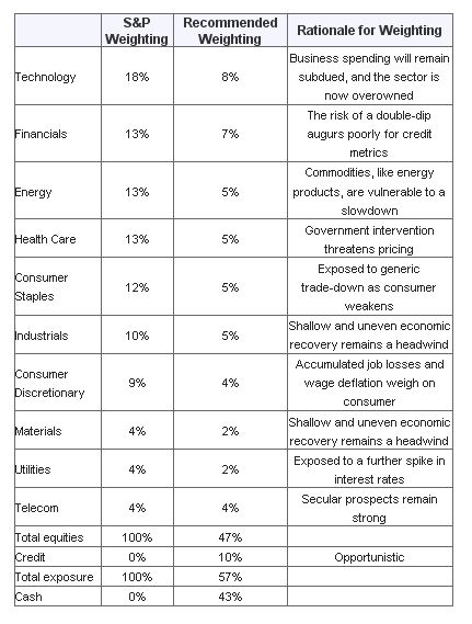 Der USA Bären-Thread 248736