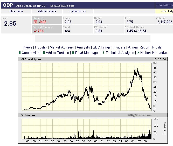 Der USA Bären-Thread 207713