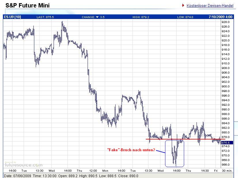 Der USA Bären-Thread 244208