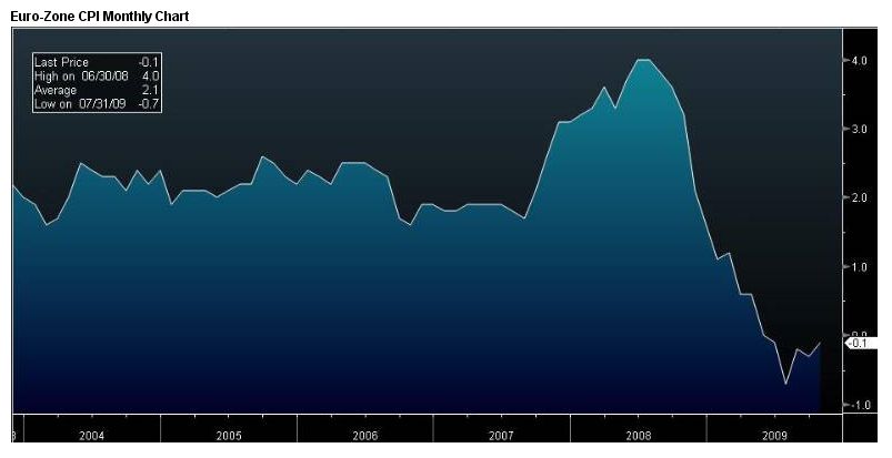 Der USA Bären-Thread 275563