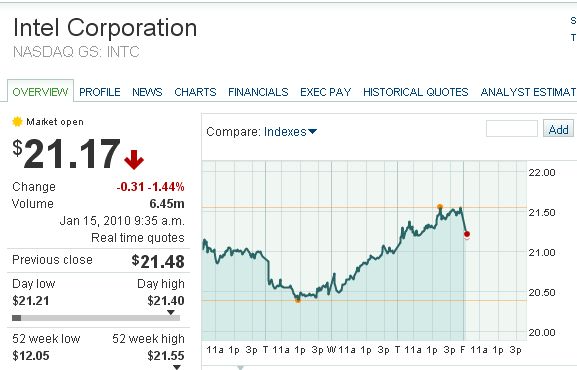 Der USA Bären-Thread 291770