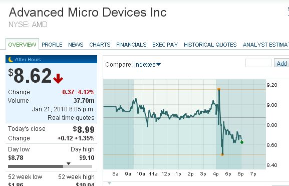 Der USA Bären-Thread 293714