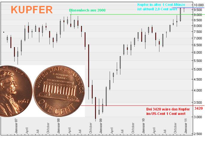 Der USA Bären-Thread 372608