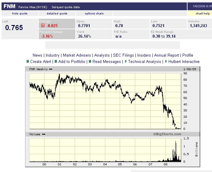 COMMERZBANK kaufen Kz. 28 € 209545