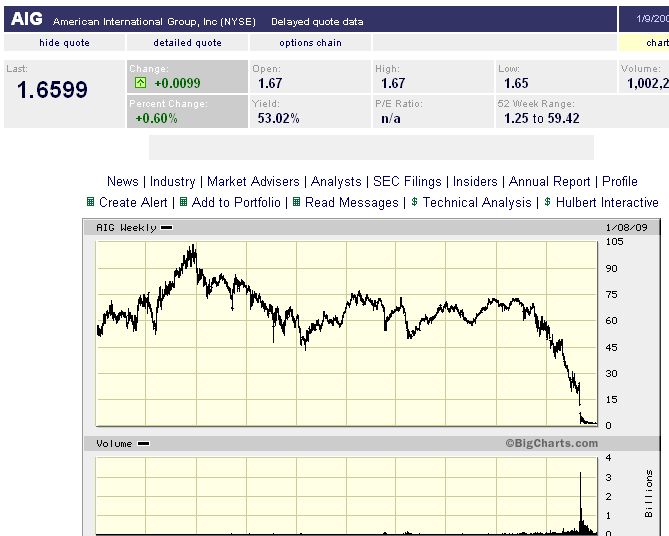 COMMERZBANK kaufen Kz. 28 € 209547
