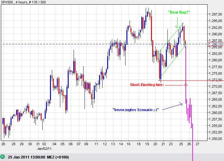 Der USA Bären-Thread 375574