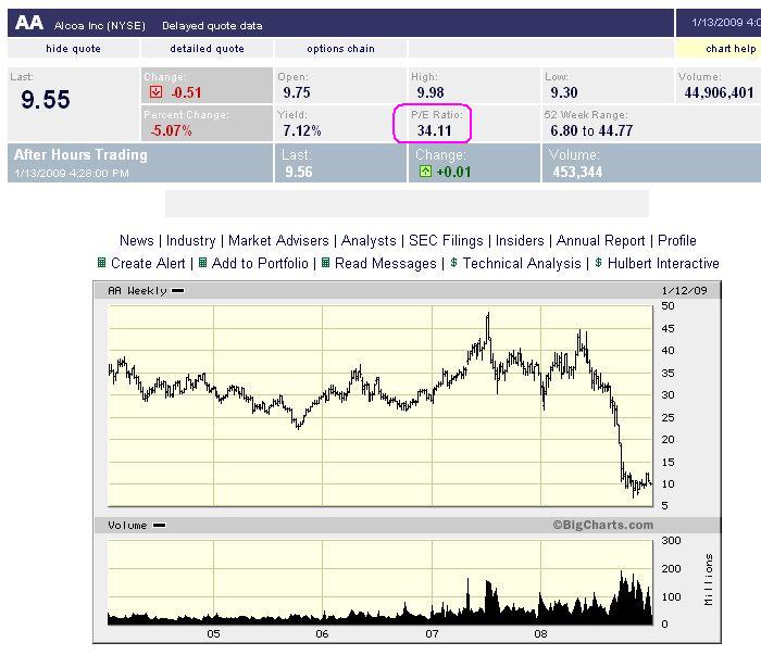 Der USA Bären-Thread 210227