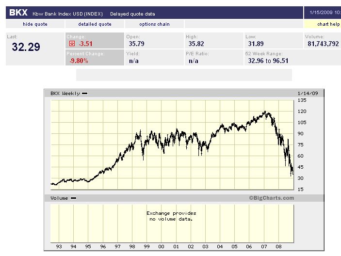Der USA Bären-Thread 210623