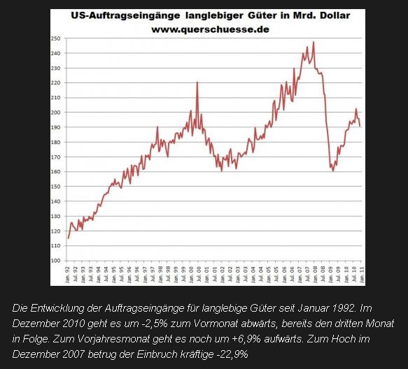 Der USA Bären-Thread 376823