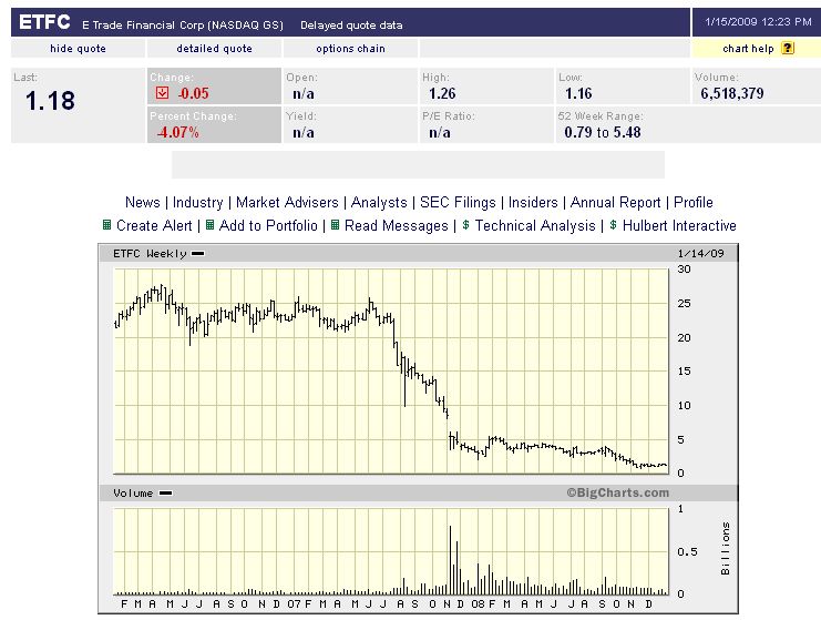 Der USA Bären-Thread 210657