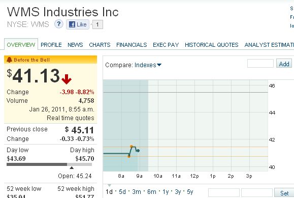 Der USA Bären-Thread 375811