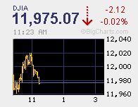 Der USA Bären-Thread 375866