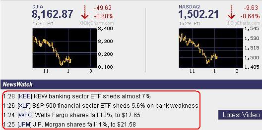 Der Antizykliker-Thread 210956