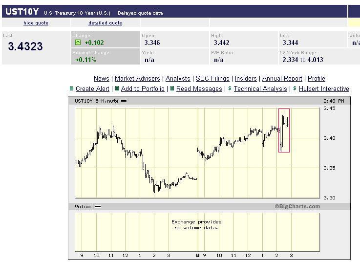 Der USA Bären-Thread 375922