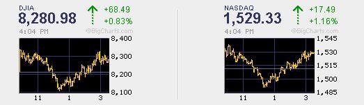 Der Antizykliker-Thread 211012