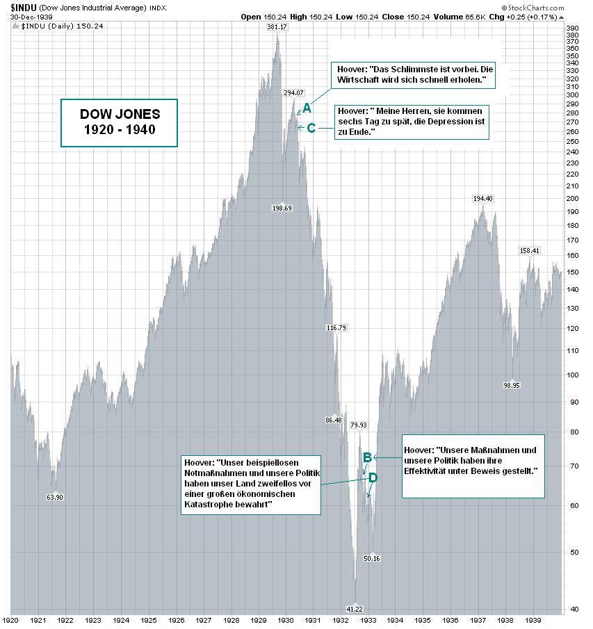 Der USA Bären-Thread 376324