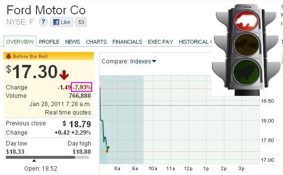 Der USA Bären-Thread 376424