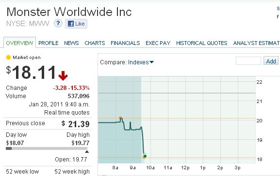 Der USA Bären-Thread 376483