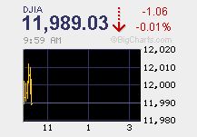 Der USA Bären-Thread 376532