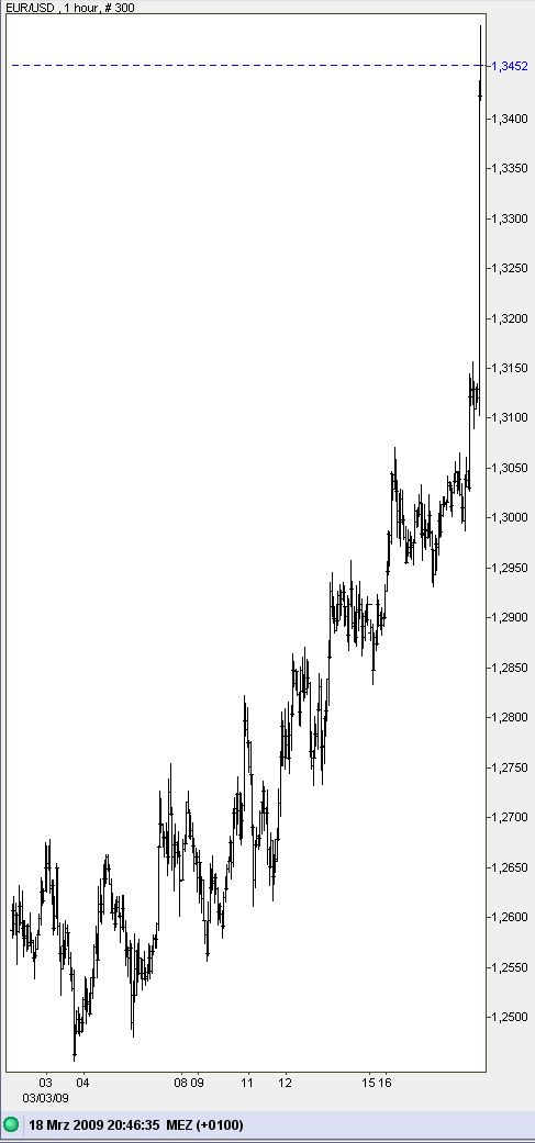Der USA Bären-Thread 222931