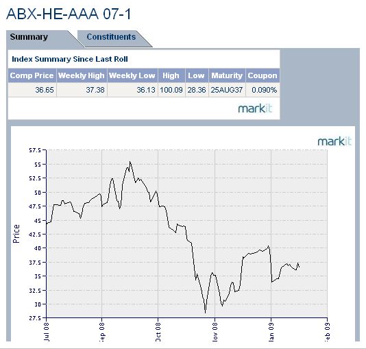 Der Antizykliker-Thread 213610