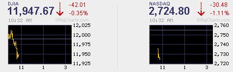Der USA Bären-Thread 376506