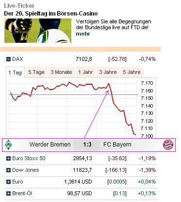 Der USA Bären-Thread 376815