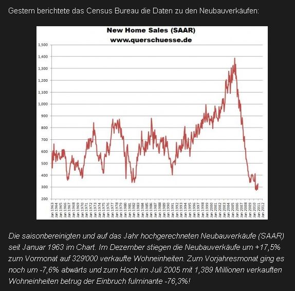Der USA Bären-Thread 376827