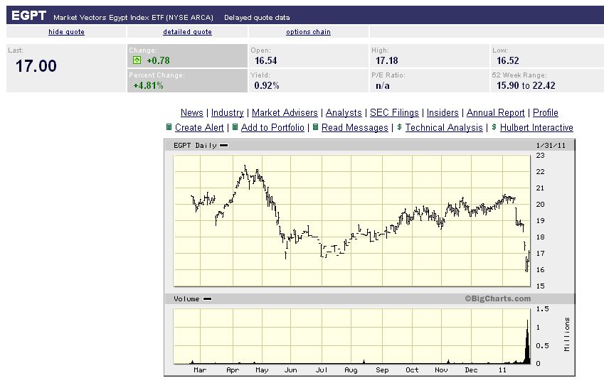 Der USA Bären-Thread 377094