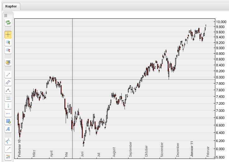 Der USA Bären-Thread 377336