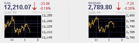 Der USA Bären-Thread 379676